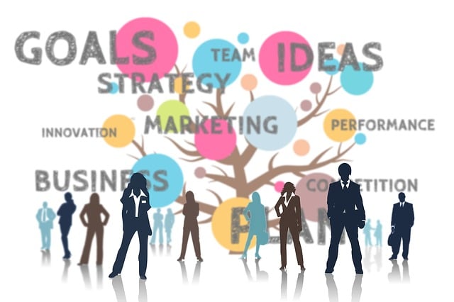 Business-Planning