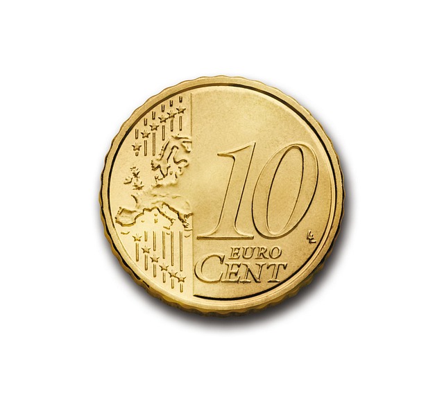 Investment-ROI