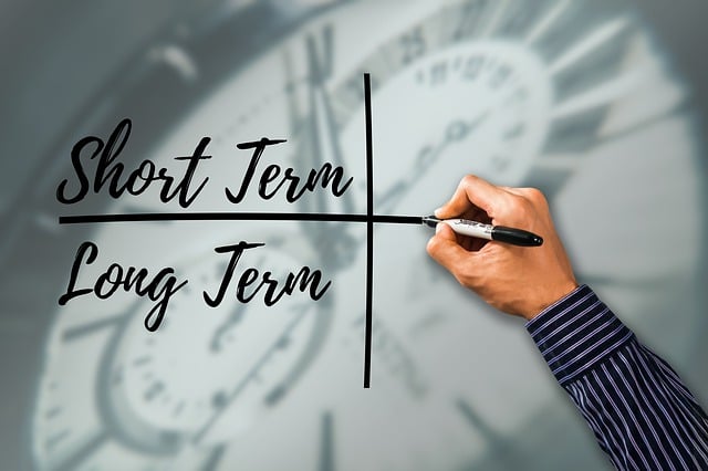 Long-Term