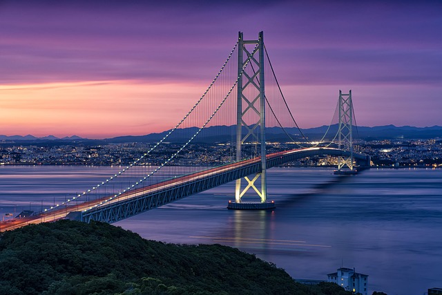Bridge-Loans