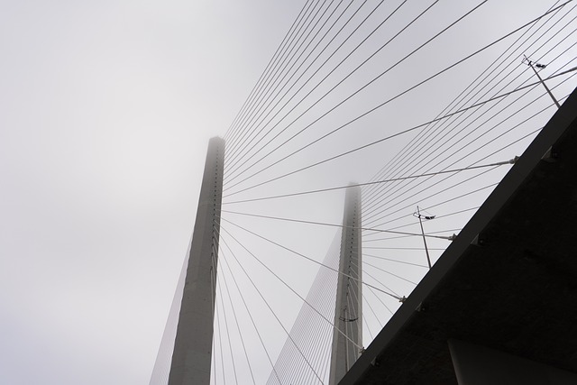 Bridge-Loans