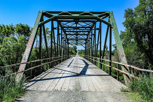Bridge-Loans