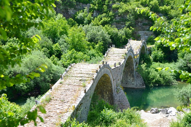 Bridge-Loans