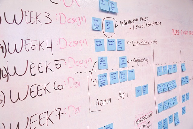 Business-Planning