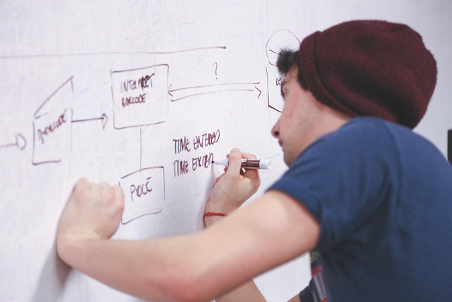 business-planning-640x480-72197926.jpeg
