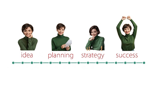 Business-Planning