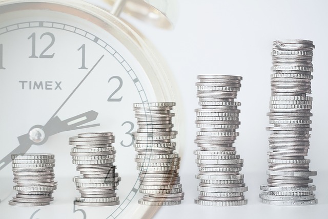 Investment-ROI