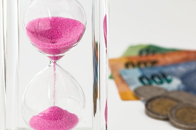 Investment-ROI