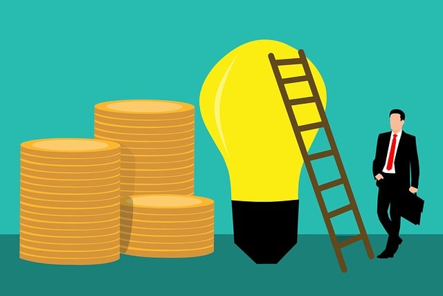 Investment-ROI