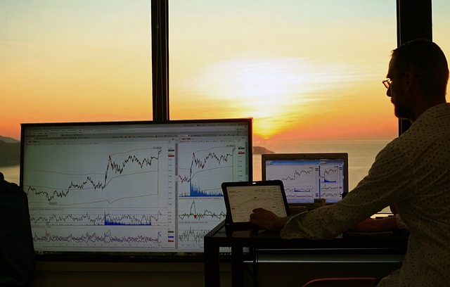 Market-Analysis