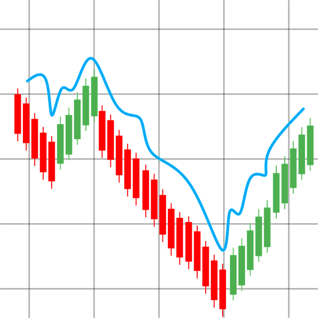 Market-Analysis
