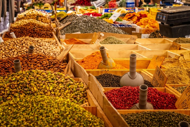 Market-Analysis