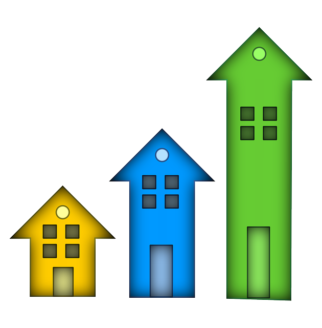 Mortgage-Types