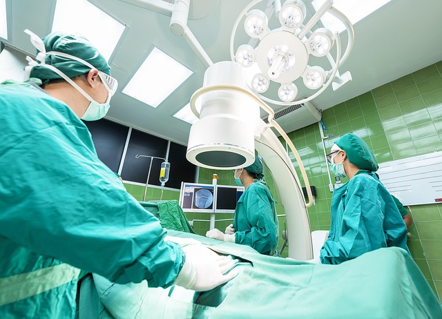 Operating-Budget