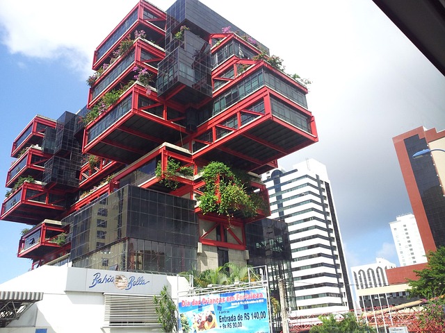Property-Development