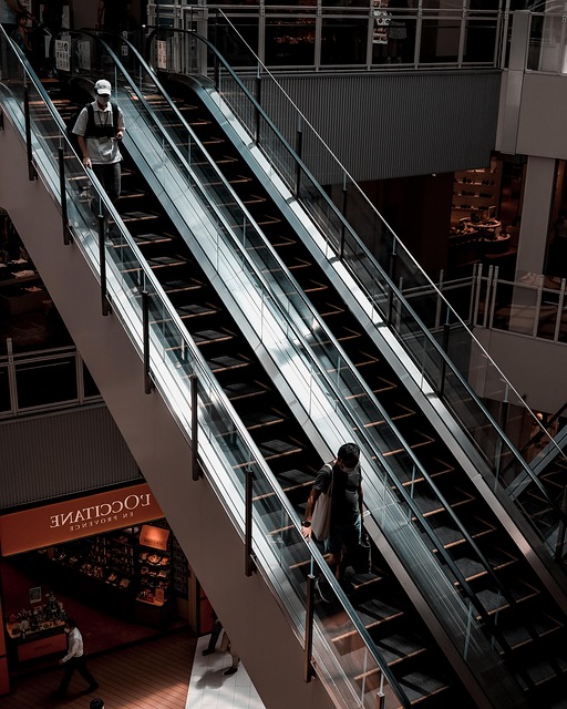 Retail-Opportunities