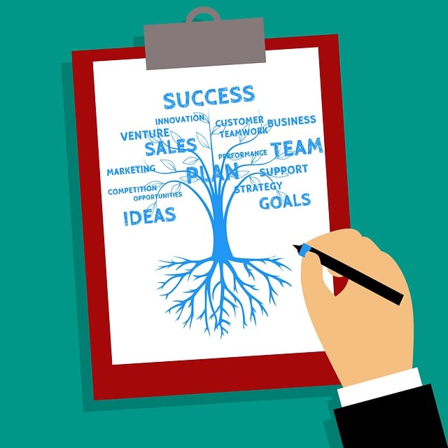 Seller-Marketing