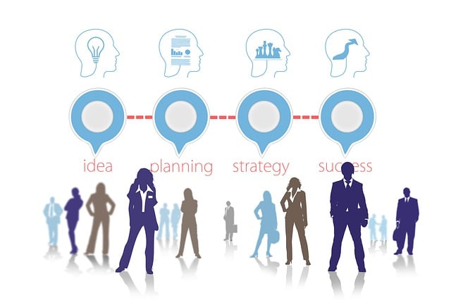 Business-Planning