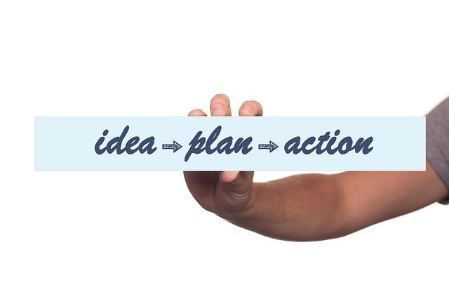 Business-Planning