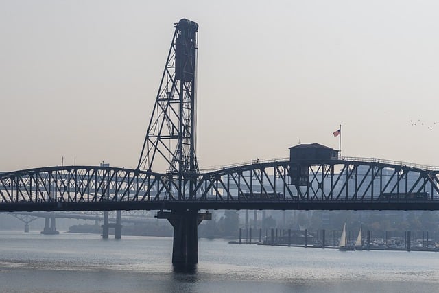Infrastructure-Impact