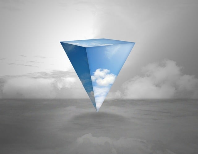 Listings-Portals