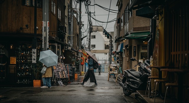 Market-Analysis