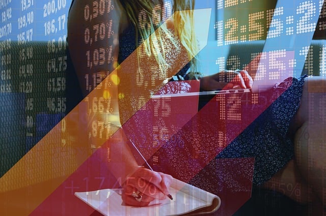 Market-Analysis