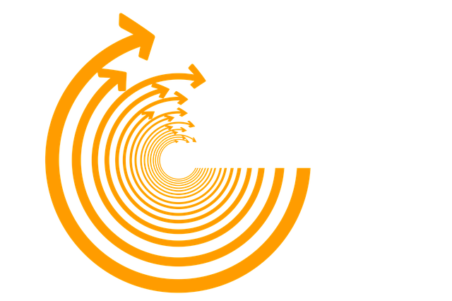 Market-Analysis