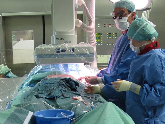 Operating-Budget