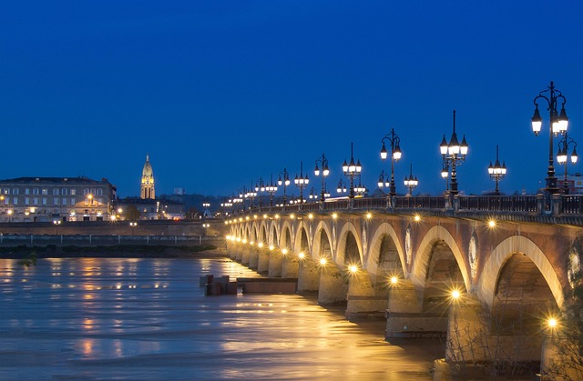 Bridge-Loans