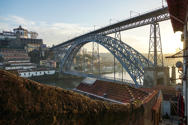 Bridge-Loans