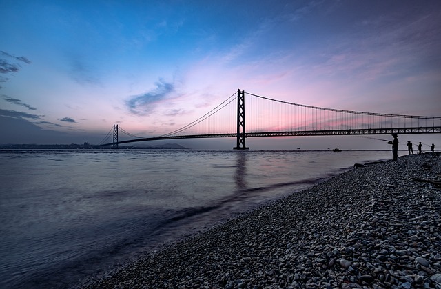 Bridge-Loans