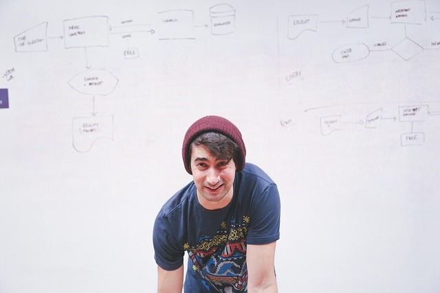 Business-Planning