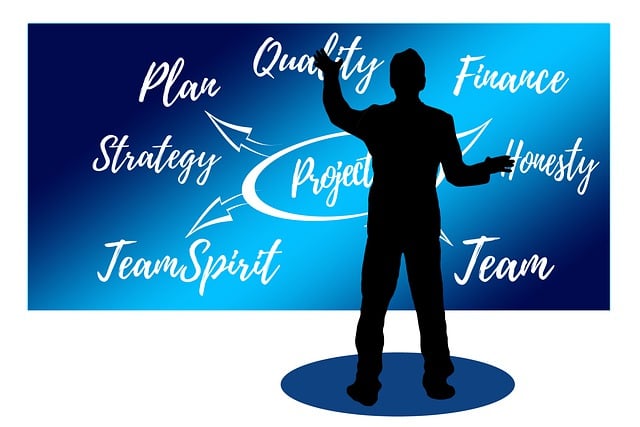 Business-Planning