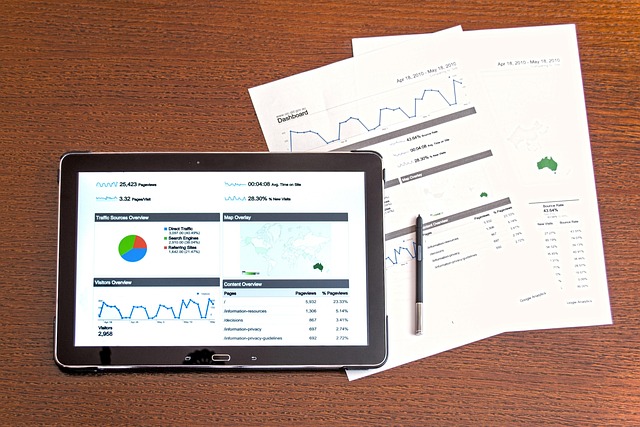 Market-Analysis