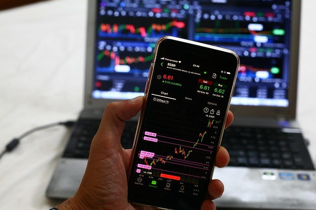 Market-Analysis