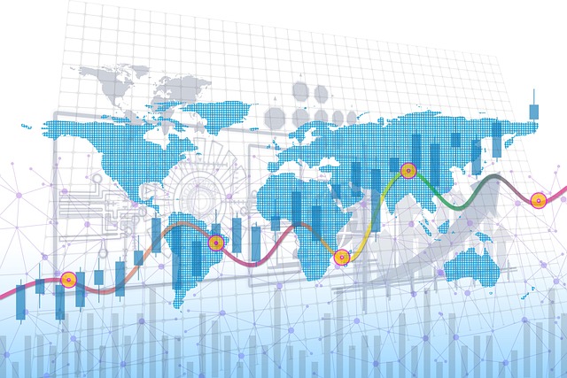 Market-Analysis