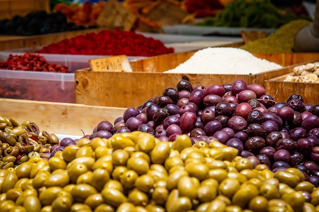 Market-Analysis