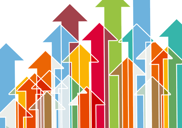 Market-Analysis