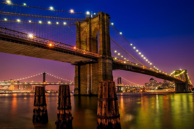 Bridge-Loans