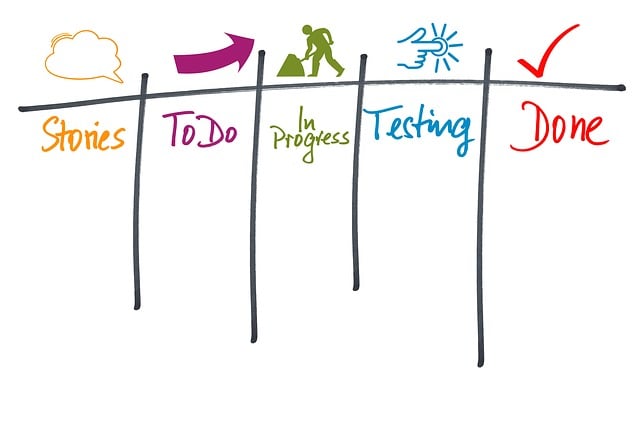 Track Real Estate Performance: Define Metrics, Use Tools, Drive Decisions