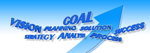 Business-Planning