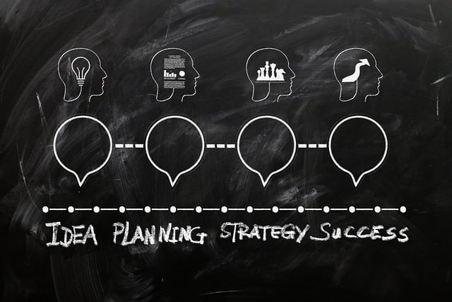 Business-Planning