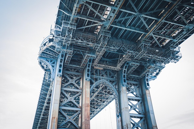 Infrastructure-Impact