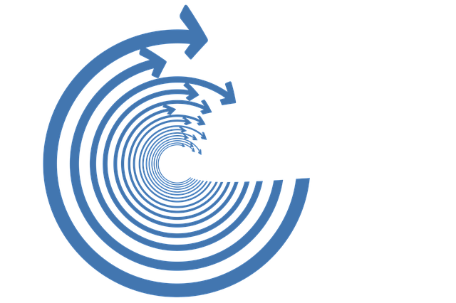 Market-Analysis