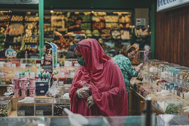 Market-Analysis