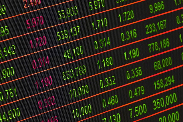 Market-Analysis