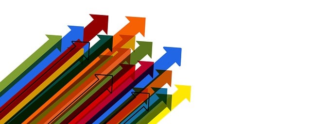 Market-Analysis