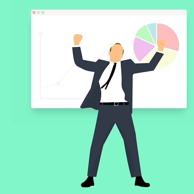 Market-Analysis