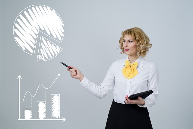 Market-Analysis